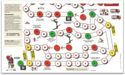 Auf zur Feuerwehr! - das Spiel